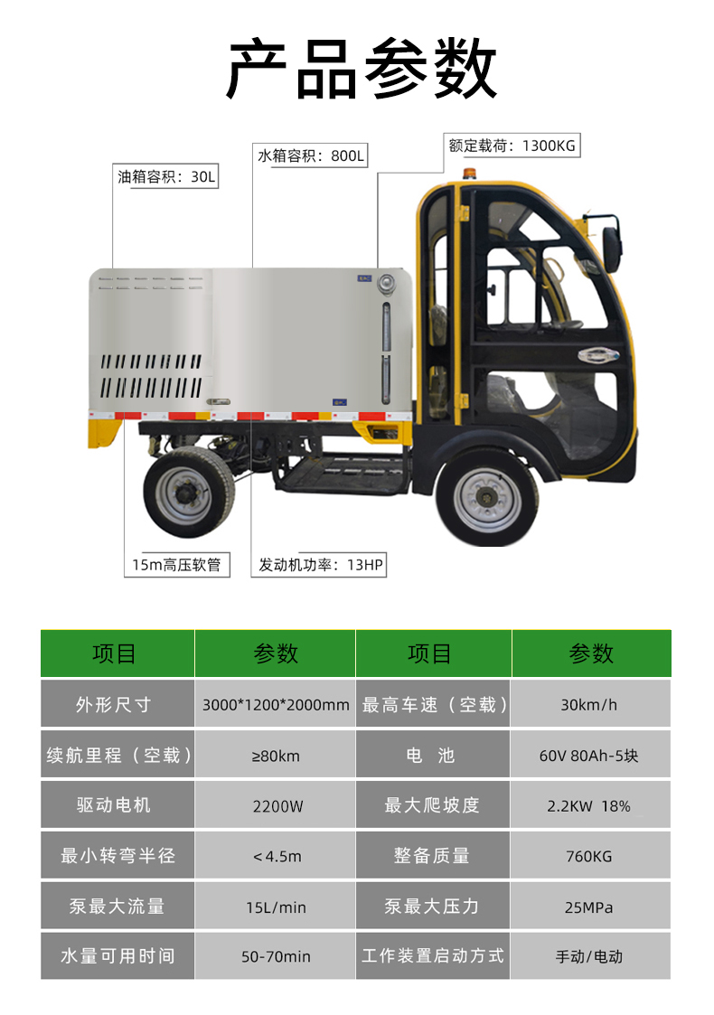 鼎洁盛世烧油四轮高压冲洗车DJ800MINI16