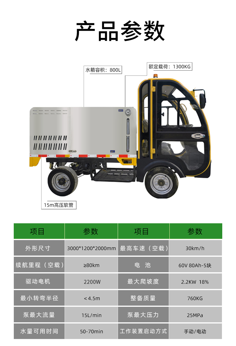 鼎洁盛世新能源纯锂电高压冲洗车道路养护车DJ800EMINI83